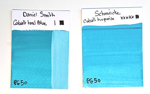 gouaches cobalt turquoise